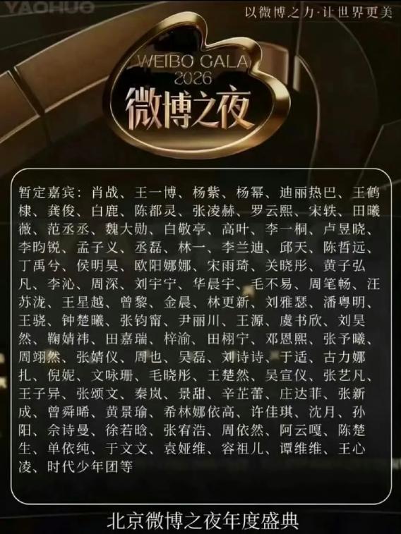 杨幂、迪丽热巴、赵丽颖、杨紫、倪妮、刘诗诗、肖战、王一博、王鹤棣、龚俊、
